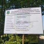 Pengawasan Dari UPTD PJJ Serang – Cilegon, Diduga Tidak Maksimal Pada Proyek Jalan Desa Kalanganyar