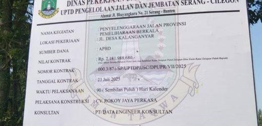 Pengawasan Dari UPTD PJJ Serang – Cilegon, Diduga Tidak Maksimal Pada Proyek Jalan Desa Kalanganyar