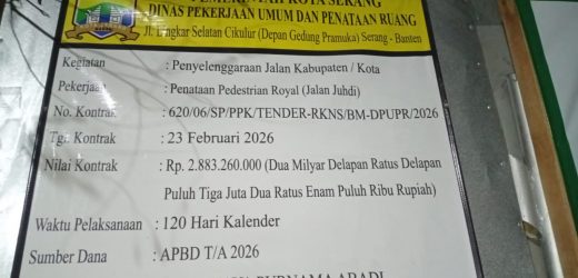 Aktivis Soroti Proyek Pedestrian Royal di Jalan Juhdi, Anggaran Rp2 Miliar Dinilai Fantastis