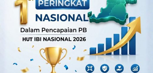 BANTEN UKIR PRESTASI NASIONAL, BUKTI KERJA NYATA UNTUK INDONESIA