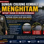 Sungai Ciujung Kembali Menghitam Saat Musim Kemarau, Ketua DPD IWO Indonesia Kabupaten Serang Desak DLHK dan Bupati Bertindak Cepat