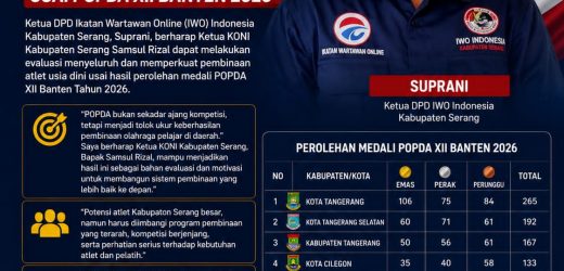 Ketua DPD IWO Indonesia Kabupaten Serang Berharap KONI Bangkitkan Prestasi Olahraga Usai POPDA XII Banten 2026