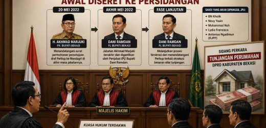 Kasus Korupsi TUPER DPRD Kabupaten Bekasi : Kuasa Hukum Terdakwa Desak Aktor Utamanya Seret Ke Persidangan
