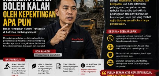 Tim Redaksi SkemaRubrik Desak Penegakan Hukum Transparan atas Aktivitas Tambang Mancak: “Negara Tidak Boleh Kalah oleh Kepentingan Apa Pun”