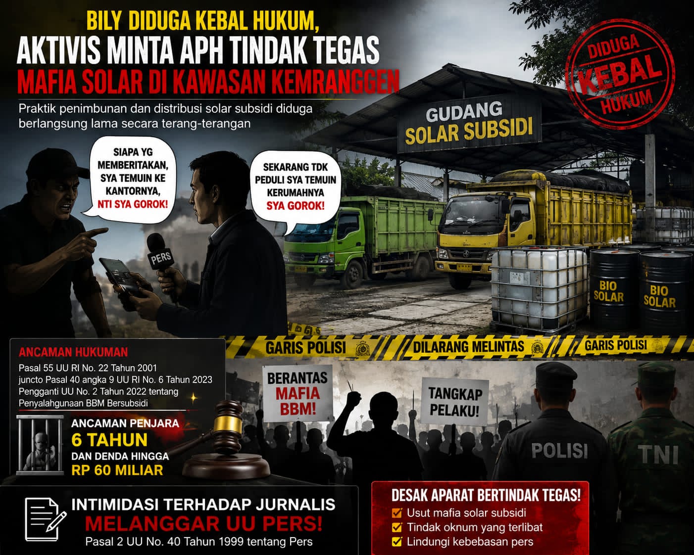Diduga Terjadi Intimidasi terhadap Jurnalis, Kuasa Hukum Redaksi Siapkan Laporan Resmi ke Aparat Penegak Hukum
