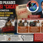 Regulasi Pilkades Bekasi “Cacat”, IWO Indonesia : Jangan Biarkan Petahana Menang Curang Lewat “Karpet Merah”