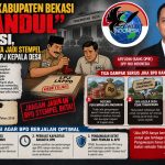 BPD di Kabupaten Bekasi “Mandul” Fungsi, Diduga Hanya Jadi Stempel Legitimasi LPJ Kepala Desa